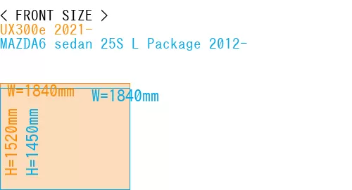 #UX300e 2021- + MAZDA6 sedan 25S 
L Package 2012-